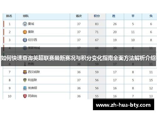 如何快速查询英超联赛最新赛况与积分变化指南全面方法解析介绍