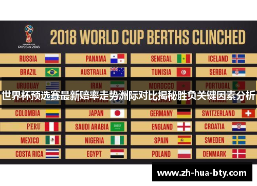 世界杯预选赛最新赔率走势洲际对比揭秘胜负关键因素分析
