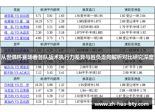 从世俱杯赛场看各队战术执行力差异与胜负走向解析对比研究深度