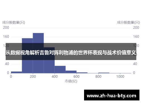 从数据视角解析吉鲁对阵利物浦的世界杯表现与战术价值意义