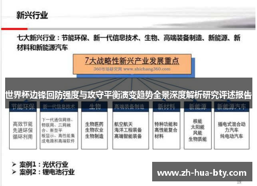 世界杯边锋回防强度与攻守平衡演变趋势全景深度解析研究评述报告 世界杯边锋回防强度与攻守平衡演变趋势全景深度解析研究评述报告
