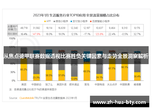 从焦点德甲联赛数据透视比赛胜负关键因素与走势全景洞察解析