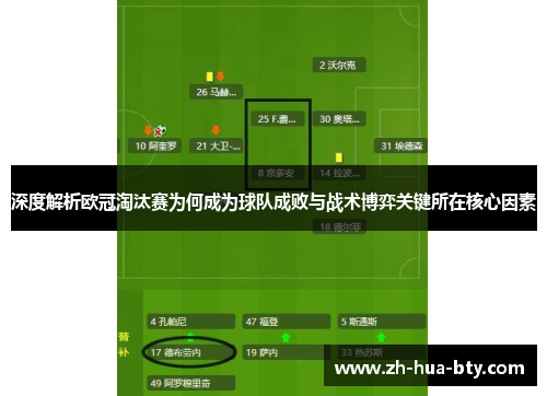 深度解析欧冠淘汰赛为何成为球队成败与战术博弈关键所在核心因素 深度解析欧冠淘汰赛为何成为球队成败与战术博弈关键所在核心因素